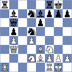 Koskinen - Kadatsky (Chess.com INT, 2021)