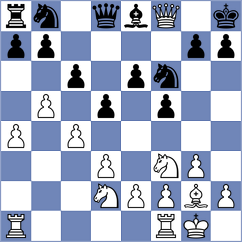 Donchenko - Rozhkov (chess.com INT, 2021)
