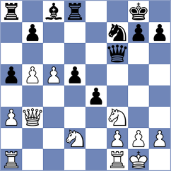 Zabrocki - Siddharth (chess.com INT, 2021)