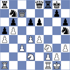 Makhmudov - Sriram (chess.com INT, 2024)