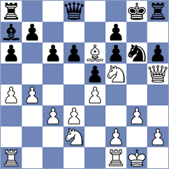 Kazakouski - Martins (chess.com INT, 2023)
