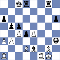 Lizlov - Polok (chess.com INT, 2021)