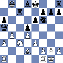 Zhizmer - Schuster (chess.com INT, 2024)