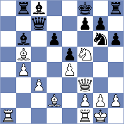 Sahakyan - Rosenberg (chess.com INT, 2024)