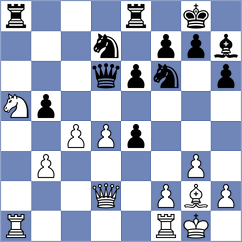 Klaasen - Titarov (chess.com INT, 2023)