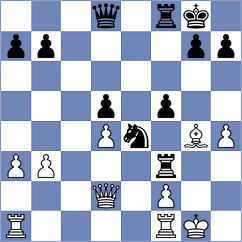Stopa - Hernandez Jimenez (chess.com INT, 2024)