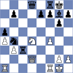 Tologontegin - Troff (chess.com INT, 2024)