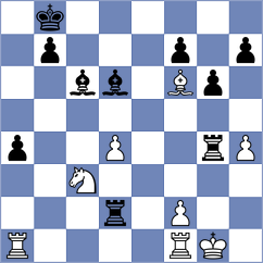 Kurapova - Malikova (chess.com INT, 2021)