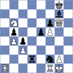 Mullodzhanov - Romero Ruscalleda (chess.com INT, 2024)