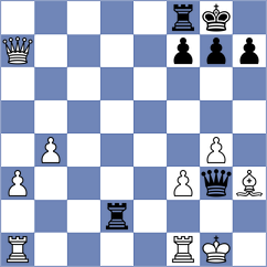 Zeynalov - Kumsiashvili (chess.com INT, 2023)