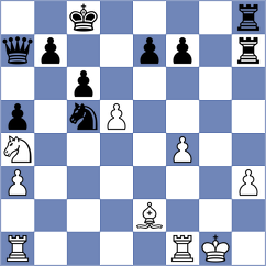 Cruz - Grineva (Chess.com INT, 2021)