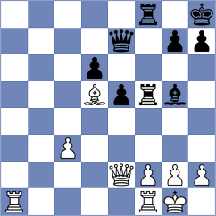 Li - Nikulina (chess.com INT, 2024)