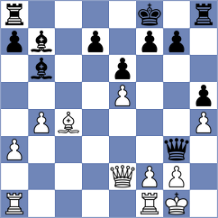 Nuri - Dourerassou (Chess.com INT, 2020)