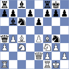 Gonzalez Vega - Kotepalli (chess.com INT, 2022)