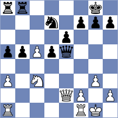 Sankalan Shah - Zacurdajev (chess.com INT, 2023)