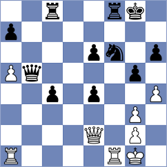Marin Masis - Tsatsalashvili (chess.com INT, 2024)