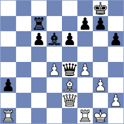 Dias - Roque Sola (chess.com INT, 2022)