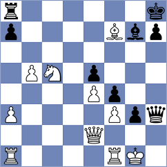 Rahman - Wadifa (Chess.com INT, 2020)