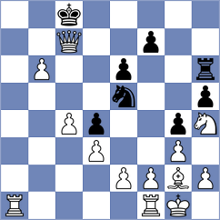 Schaefers - Kaur (Chess.com INT, 2021)
