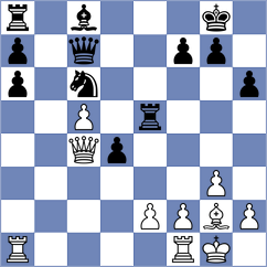 Thomas - Simpson (chess.com INT, 2023)