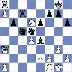Mena - Filippova (chess.com INT, 2024)