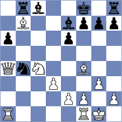 Brodowski - Vifleemskaia (chess.com INT, 2023)