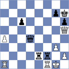 Vasli - Lushenkov (Chess.com INT, 2019)