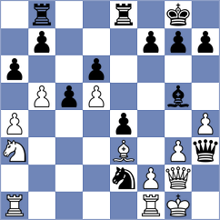 Cieslak - Koval (chess.com INT, 2024)