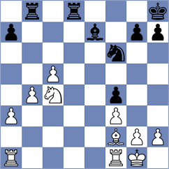 Chitlange - Fernandez Sibaja (Chess.com INT, 2020)