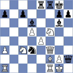 Meskenas - Jaskolka (chess.com INT, 2024)