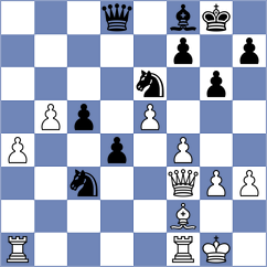 Bueno - Bogumil (chess.com INT, 2024)