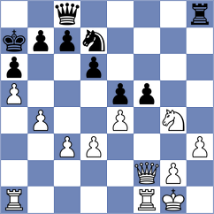 Savitskiy - Papp (chess.com INT, 2023)