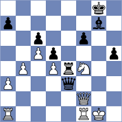 Grandelius - Lavrik (chess.com INT, 2023)