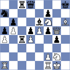 Weishaeutel - Daurimbetov (chess.com INT, 2024)