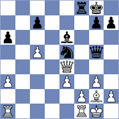 Artemiev - Svane (chess.com INT, 2023)