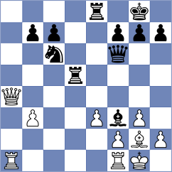Itkis - Erzhanov (chess.com INT, 2023)