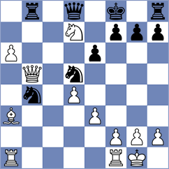 Bohnhoff - Kucherov (Chess.com INT, 2021)