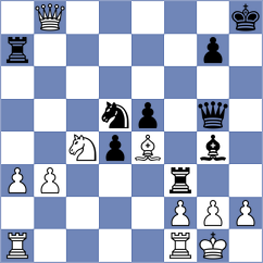 Agibileg - Rekhson (Chess.com INT, 2021)