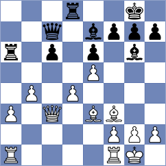 Li - Maged (Chess.com INT, 2021)