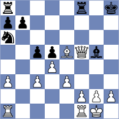 Lizak - Fernandez (chess.com INT, 2024)