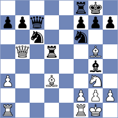 Ivanov - Nikologorsky (chess.com INT, 2023)