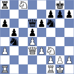 Kekic - Mika (chess.com INT, 2024)