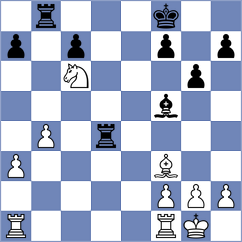 Nagy - Gupta (Chess.com INT, 2017)