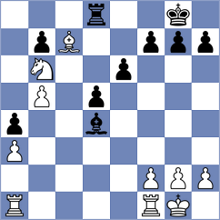 Kurchenko - Seder (chess.com INT, 2024)