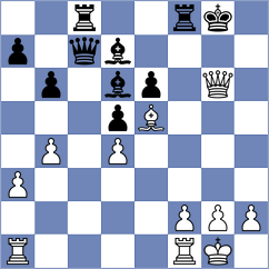 Holowczak - Bowen (Chess.com INT, 2021)