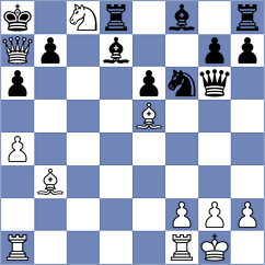 Saffova - Cmiko (Chess.com INT, 2021)