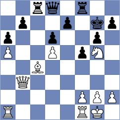 Dinu - Kiseljova (Chess.com INT, 2021)