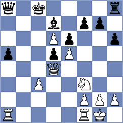 Zierk - Wu (chess.com INT, 2023)