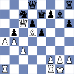Nekrasova - Miladi (Chess.com INT, 2021)