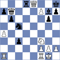 Astafurov - Deuer (chess.com INT, 2020)